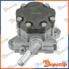 Pompe de direction assistée pour IVECO | SPW-VC-003, 54579